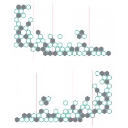 Commande sur mesure...